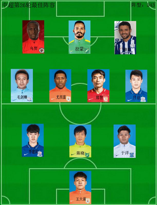 泰达擒下绿城，取得关键胜利！的简单介绍